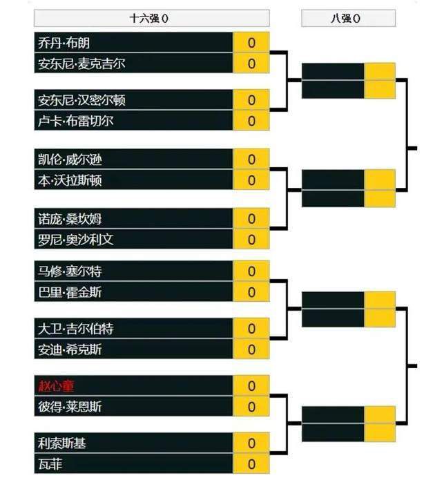 我们会和球队一起进行批判分析，然后进入下一场比赛。